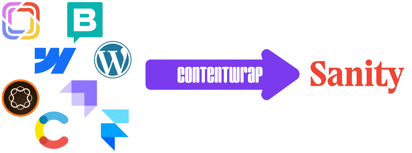 Contentwrap migrating companies to Sanity from of other CMSes
